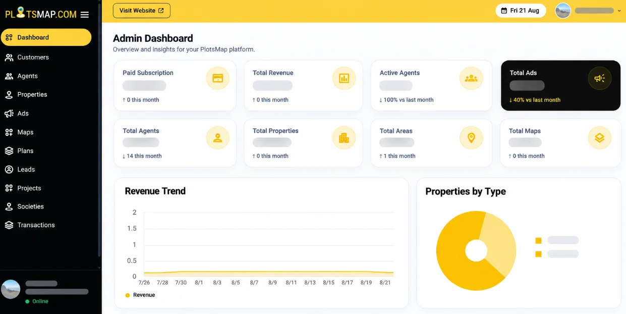 PlotsMap agency dashboard