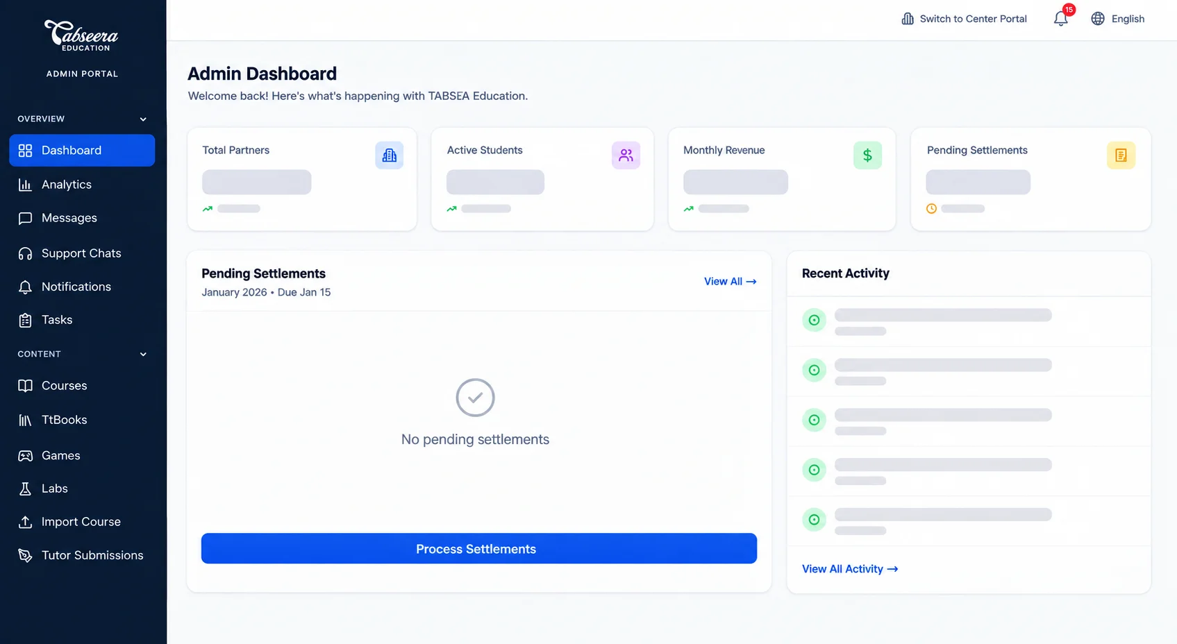 Tabsera administration dashboard placeholder