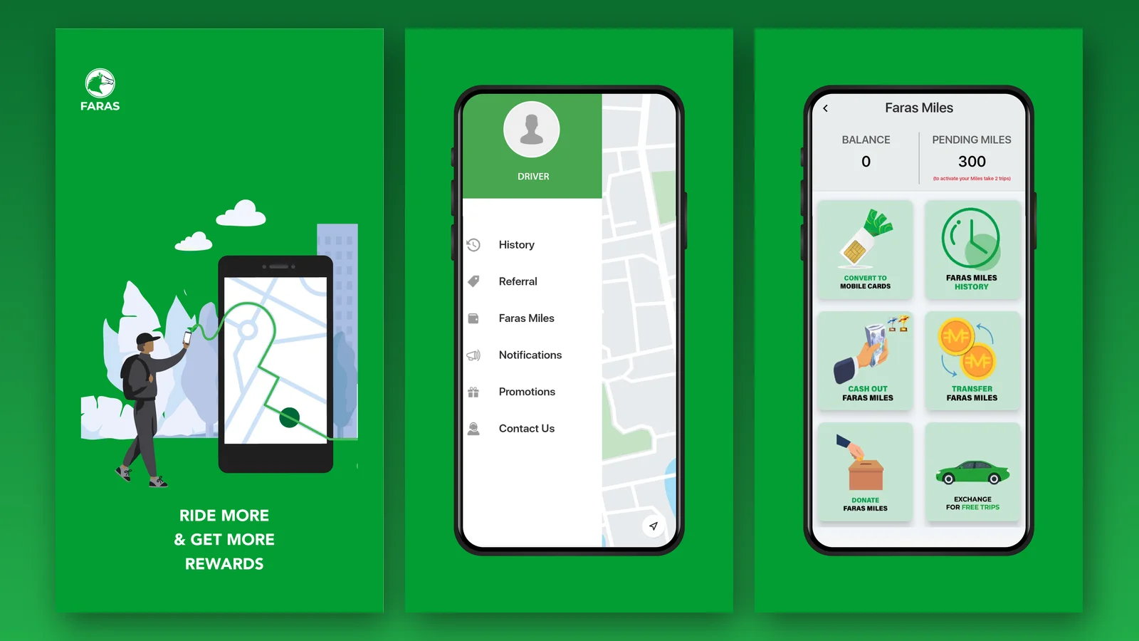 A managed engineering team building Faras's ride-hailing system