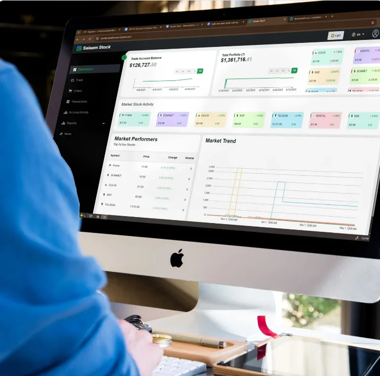 SalaamStocks trading dashboard